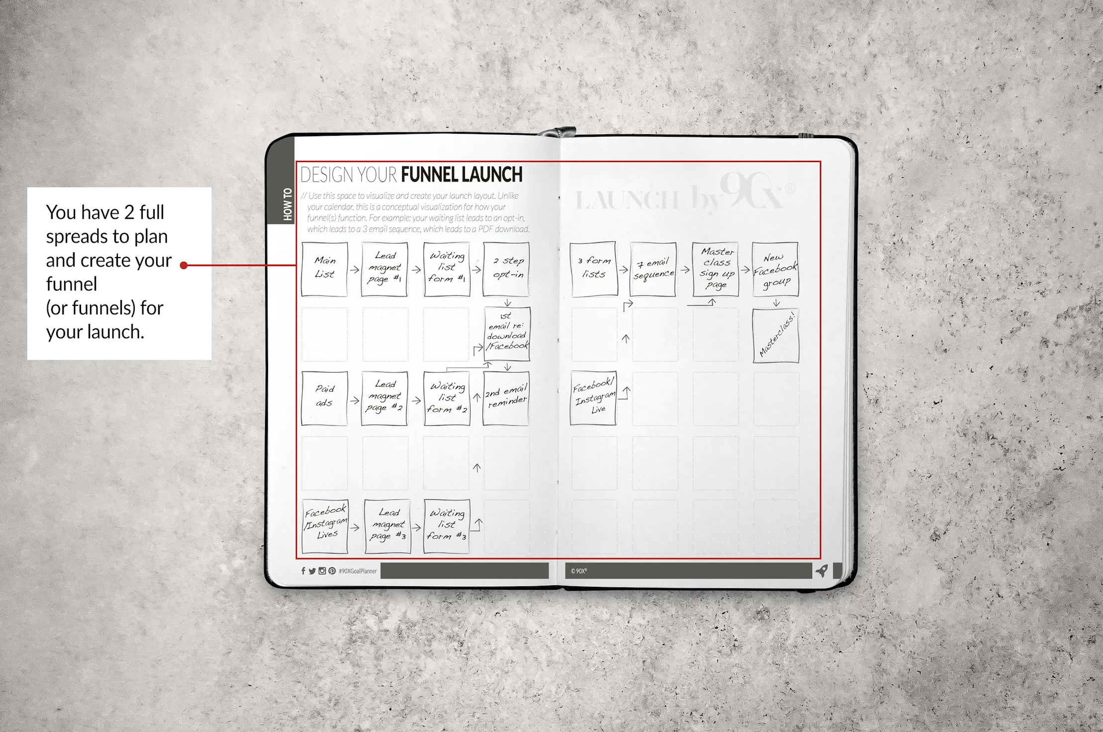 Launch Planner