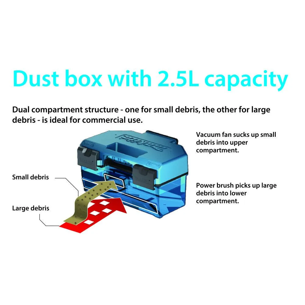 Makita Cordless Robotic Cleaner 18V*2 LXT BL Brushless Motor