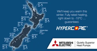 Mitsubishi RapidHeat KW25 Floor Console (includes installation)