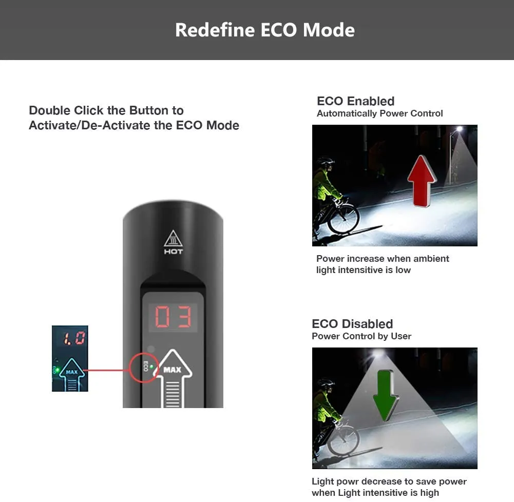 Smart Navi 600 Front Lights